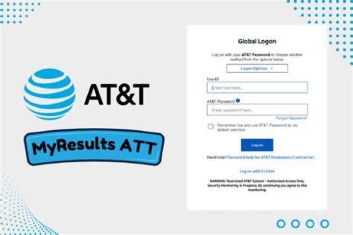 ATT My Results How to Login AT&T HR Access and Use Sales Dashboard