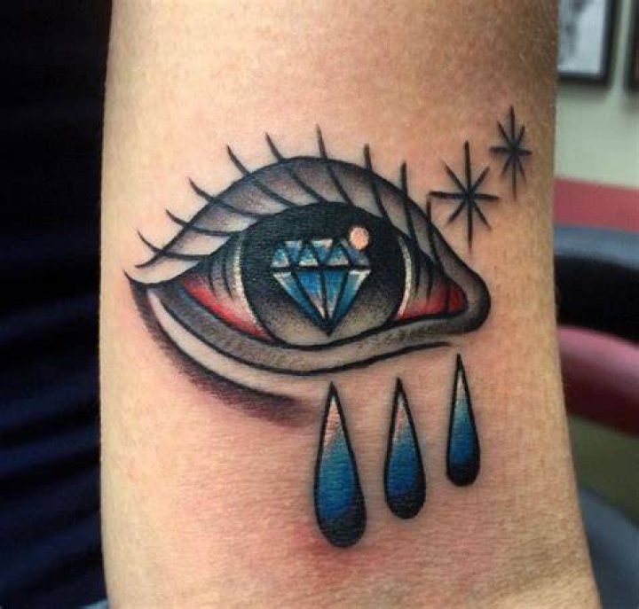 Deftones Diamond Eyes tattoo Eye tattoo, Tattoos, Diamond eyes
