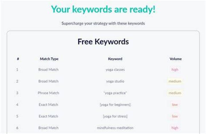 How to use free Keyword Position Checker Tool by Seo Web Panel YouTube