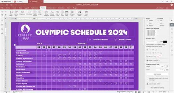 Kim Mathers 2024 Olympics Schedule Mady Sophey