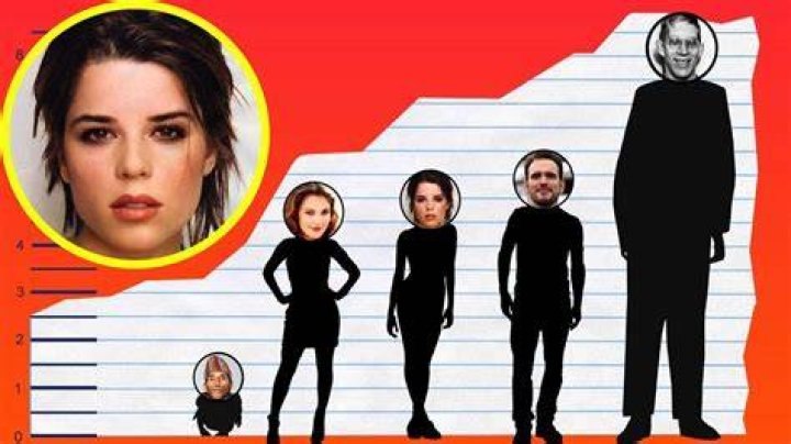 Neve Campbell Height How tall