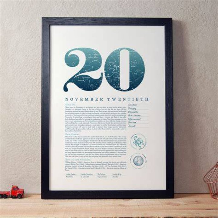 November 20th Birthday Print Make it with Words