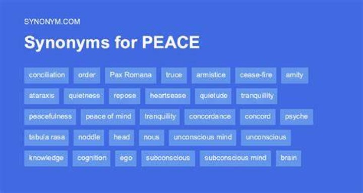 PEACE OF MIND Synonyms and Related Words. What is Another Word for