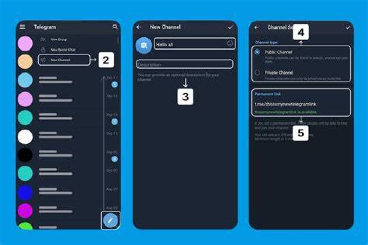 Telegram channel "Kev & Celi ️" &mdash; kevandceli &mdash; TGStat