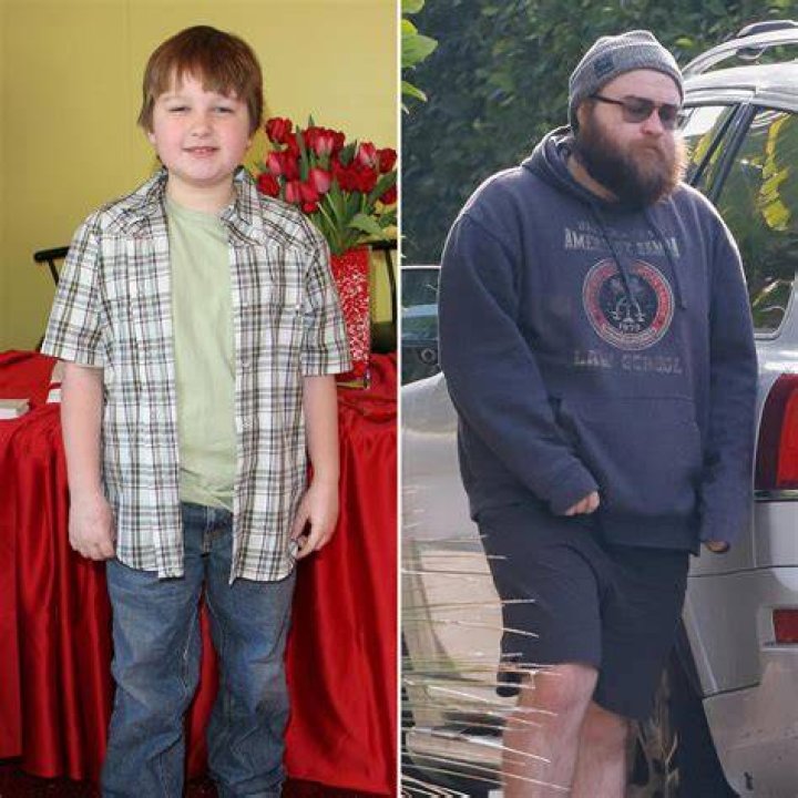 Unveiling Angus T. Jones' Family: The Story Of His Parents