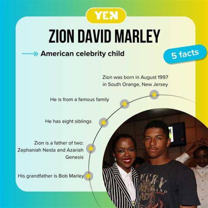 Who is Zion David Marley? All About Lauryn Hill's son &mdash; citiMuzik